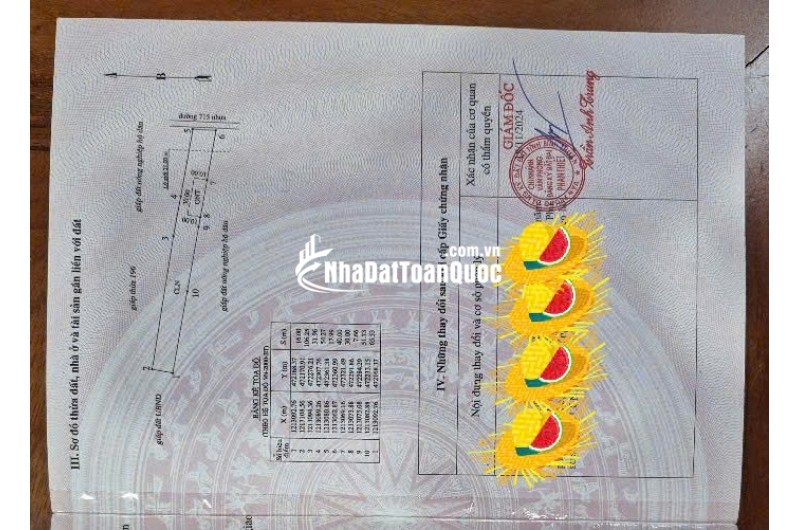 Bán đất gần Sân bay Thiện Nghiệp – mặt tiền đường 715